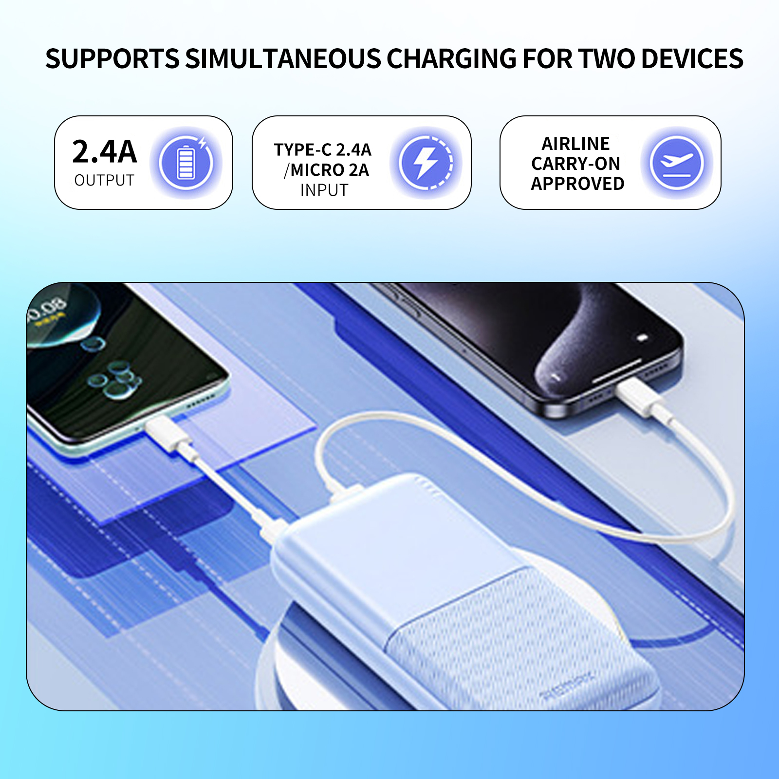 2.4A Fast Charging Power Bank Mobile Phone Charger 20000mAh High-Capacity Power Bank (Actual Capacity, 3C Certified) - 图片 2